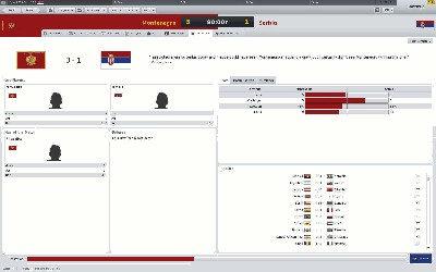 Crna+Gora+-+Srbija+3-1+ivankv-Vladar.jpg